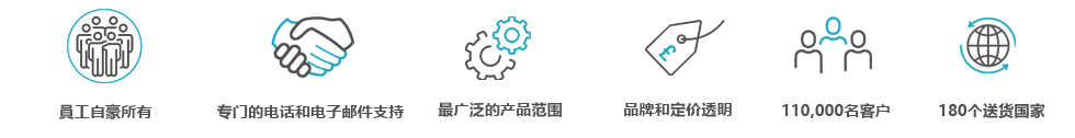 保时捷 Design911 中心