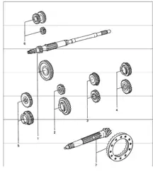 Gear wheel sets 5-speed  911 1974-77
