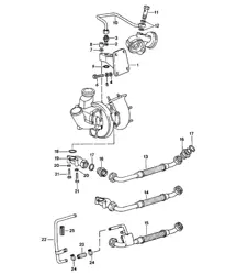 Lubricación del motor / Turbocompresor 924 TURBO/GT 1980 - 1985