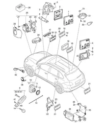 控制单元 Cayenne 92A (958) >>2014 年