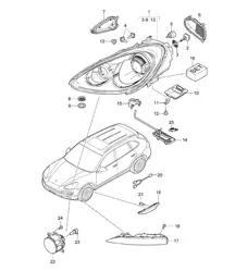 Fari / Ripetitore indicatori di direzione / Fendinebbia (PR:-8BB, -8BF,-8BR, -8BC,-8BZ, -8JD) Cayenne 92A (958) >>2014