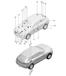 Panneaux / avis 95B.1 Macan 2014-18