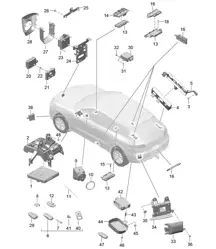 Besturingseenheden 95B.1 Macan 2014-18