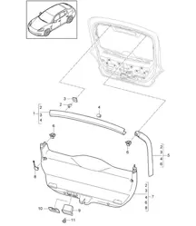 Rivestimenti / Cofano posteriore Panamera 970 (G1) 2010-16