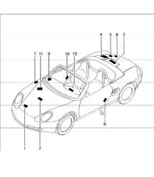 stickers 986 Boxster 1997-04