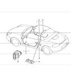 Electrical equipment Boxster 986/987/981 (1997-2016)