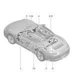 Electrical equipment 991 (911) MK2 2016-2019