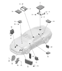 Control units 991 Turbo / GT2 RS 2014-20