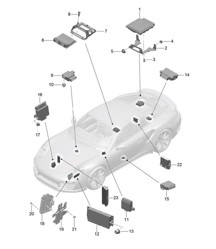 Control units 991 Turbo / GT2 RS 2014-20