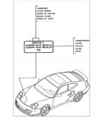 Accessories & others  996 (911) (1997-2005)