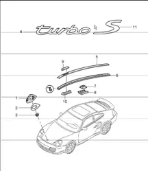Insignien Zierbeschläge 996 TURBO 2001-05