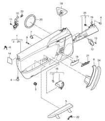 Deurpaneel slush-technologie / Accessoires / Passagiersruimte in Carbon, Makassar, Leder, Aluminium look - PR:-981,XTL, XTT,XTV,XTW - 997.2 Carrera 2009-2012
