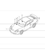 Accessories & others  996 (911) (1997-2005)
