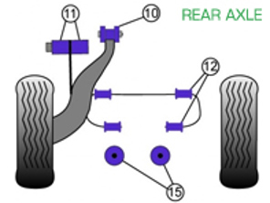Boccole Powerflex ASSALE POSTERIORE per uso stradale - Porsche 911 Classic (1967-1969) - PFR57-410, PFR57-409, PFR57-412-15, PFR57-412-16, PFR57-415