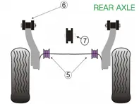 公路用 Powerflex 衬套后轴 - 保时捷 964（1989 - 1994 年） - PFR57-106, PFR57-120, PFF57-209-19, PFF57-209-20, PFF57-209-18, PFF57-209-21, PFF57-209-22