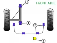Powerflex Bushes FRONT AXLE for Road Use  - Porsche 911 Turbo Classic (1978-1989) - PFF57-401, PFF57-403-16, PFF57-403-20, PFF57-403-22, PFF57-405