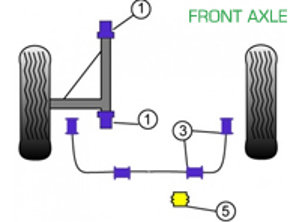 Powerflex Bushes FRONT AXLE for Road Use  - Porsche 911 Turbo Classic (1978-1989) - PFF57-401, PFF57-403-16, PFF57-403-20, PFF57-403-22, PFF57-405