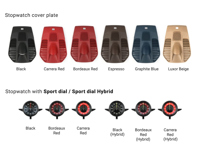 Sport Chrono Stopwatch with cover plate, Sport dial / Sport dial Hybrid. Porsche 991 2012-18 - 97064130105, 97064130105DAP, 97064130108, 97064130109, 9P1919203E, 99164130151, 99164130151DAP, 99164130200, 9P1919203C, 99155215102, 99155215100