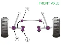 Powerflex Bushes FRONT AXLE for Road Use  - Porsche 997 GT2, GT3 & GT3RS (2005 - 2012) - PFF57-502, PFF57-503, PFF57-801, PLEX448