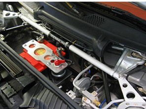 Veerpootbrug - 2-punts van Rennline. Porsche 997/987/Cayman - SB63