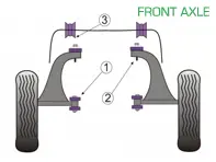 公路用 Powerflex 衬套前轴 - 保时捷 964（1989 - 1994 年） - PFF57-101, PFF57-102, PFF57-601, PFF57-601-20, PFF57-601-23, PFF57-601-24, PFF57-601-22, PFF57-601-27