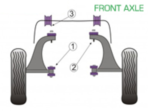 Boccole Powerflex ASSALE ANTERIORE per uso stradale - Porsche 964 (1989 - 1994) - PFF57-101, PFF57-102, PFF57-601, PFF57-601-20, PFF57-601-23, PFF57-601-24, PFF57-601-22, PFF57-601-27