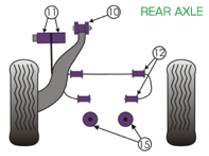 Boccole Powerflex ASSALE POSTERIORE per uso stradale - Porsche 911 Classic (1965-1967) - PFR57-410, PFR57-411, PFR57-412-15, PFR57-412-16, PFR57-415