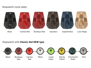 Cronometro Sport Chrono con piastra di copertura - Quadrante classico NUOVO tipo. Porsche 991-2 Carrera / Turbo / GT3 - 9P1919203C, 9P1919203CDAP, 9P1919203E, 9P1919203EDAP, 9P3919203, 9P39192036W0, 9P3919203A, 9P3919203A1S1, 9P3919203B, 9P3919203BC9A, 9P3919203C, 9P3919203C84A, 9P3919203D, 9P3919203DOG6