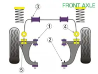 Powerflex Buchsen VORDERACHSE für den Straßeneinsatz - Porsche 924 und S (alle Baujahre) / 944 (1982-1985) - PFF85-211, PFF85-213, PFF57-209-20, PFF57-209-21, PFF57-209-22, PFF57-209-23, PFF57-209-24, PFF57-305-21, PFF57-305-23, PFF57-306-20, PFF57-306-21.5, PFF57-306-23, PFF57-205-20, PFF57-205-21, PFF57-205-22, PFF57-205-23, PFF57-307, PFF57-308
