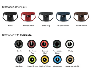 Sport Chrono 秒表带盖板，赛车表盘。保时捷 992 2019-25 - 992819110C, 992819110B, 992819110D, 992819110G, 992919203K, 992919203B, 992919203, 992919203D, 992919203E, 992919203P, 992919203H, 992919204