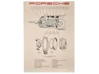 Poster - Sezione trasversale della Porsche 356A Synchromesh - PCG35646010, PCG35610030