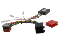Interface de commande au volant. Porsche 955 Cayenne 2002-2007 - CTSPO0012