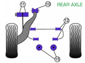 Boccole Powerflex ASSALE POSTERIORE per uso stradale - Porsche 911 Classic (1969-1973) - PFR57-410, PFR57-409, PFR57-412-15, PFR57-412-16, PFR57-415