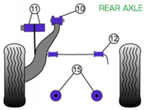 Powerflex Bushes REAR AXLE for Road Use  - Porsche 911 Turbo Classic (1974-1977) - PFR57-410, PFR57-409, PFR57-412-18, PFR57-415