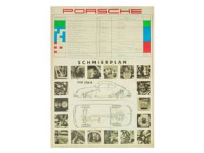 Poster - Piano di lubrificazione per Porsche 356A - PCG35674100, PCG35610030