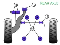 Powerflex Bushes REAR AXLE for Road Use  - Porsche 911 Classic (1974-1977) - PFR57-410, PFR57-409, PFR57-412-18, PFR57-415