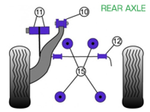Boccole Powerflex ASSALE POSTERIORE per uso stradale - Porsche 911 Classic (1974-1977) - PFR57-410, PFR57-409, PFR57-412-18, PFR57-415