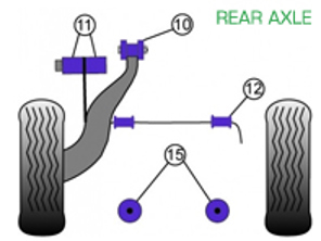 Boccole Powerflex ASSALE POSTERIORE per uso stradale - Porsche 911 Classic (1987-1989) - PFR57-410, PFR57-409, PFR57-415, PFF57-209-18, PFF57-209-19, PFF57-209-20, PFF57-209-21