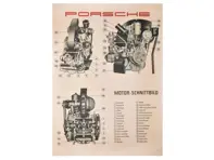 Poster - Sezione trasversale del motore Porsche 356A - PCG35674100, PCG35646010