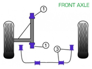 Powerflex bussen VOORAS voor gebruik op de weg - Porsche 911 Classic (1987-1989) - PFF57-401, PFF57-403-16, PFF57-403-20, PFF57-403-22, PFF57-405