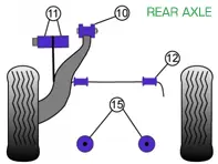公路用 Powerflex 衬套后轴 - 保时捷 911 Turbo Classic（1978-1989 年） - PFR57-410, PFR57-409, PFR57-415, PFF57-209-18, PFF57-209-19, PFF57-209-20, PFF57-209-21