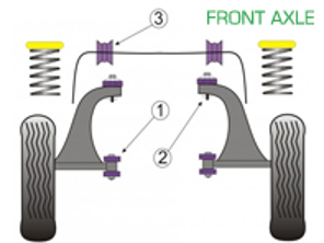 Powerflex Bushes FRONT AXLE for Road Use  - Porsche 993 (1994 - 1998) - PFF57-101, PFF57-102, PFF57-601, PFF57-601-20, PFF57-601-21, PFF57-601-22, PFF57-601-23, PFF57-601-24