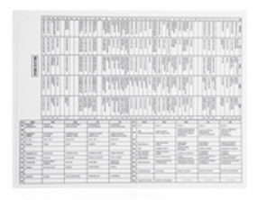 Tarjeta de asignación de fusibles y relés. Porsche 993 (911) Turbo (1993 - 1994) - 96561020903